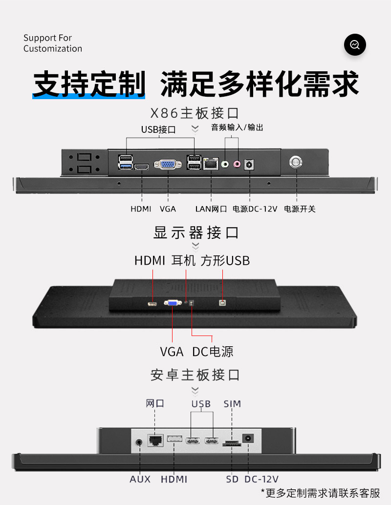 觸摸一體機 工控