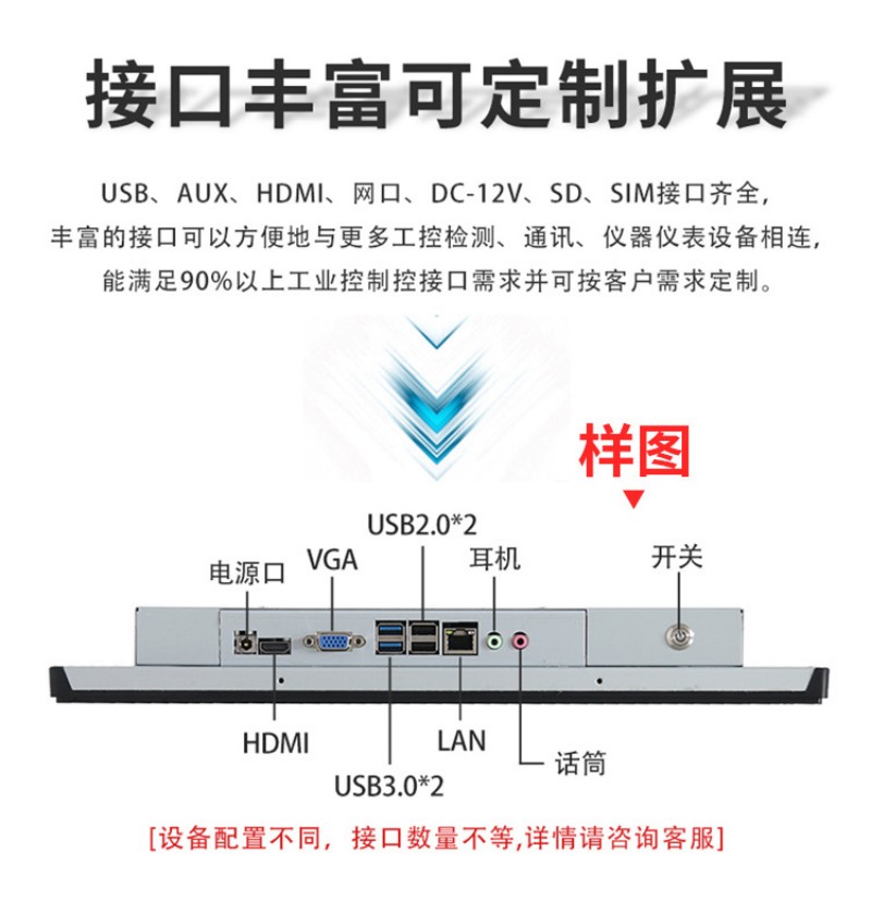 工控觸摸一體機電腦