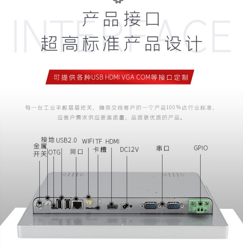 工控顯示屏
