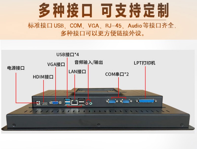 工業(yè)觸摸一體機