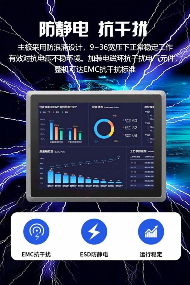 工控機(jī)網(wǎng)口