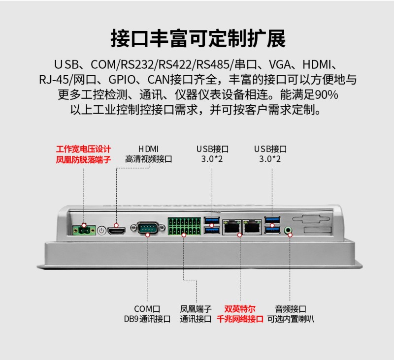 嵌入式一體工控機(jī)