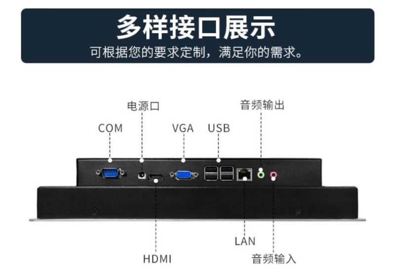 工業(yè)一體機(jī)嵌入式