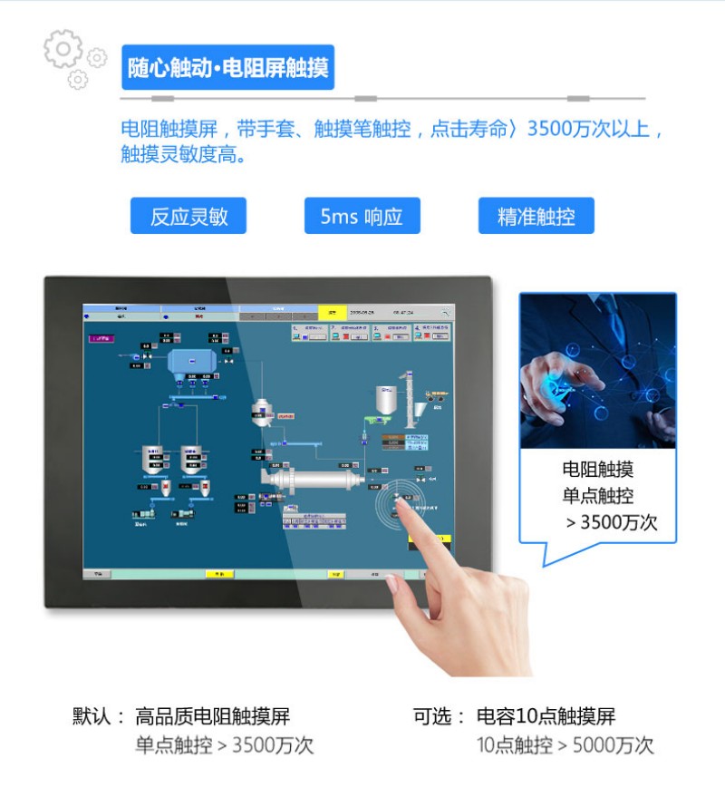 一體機工控觸控