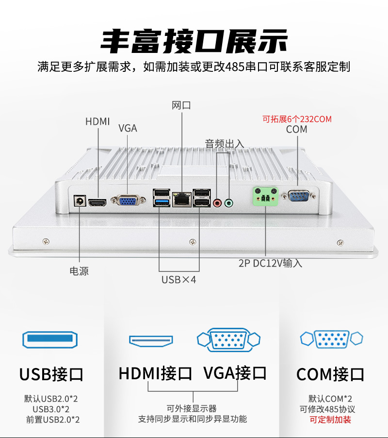 工控顯示器一體機(jī)