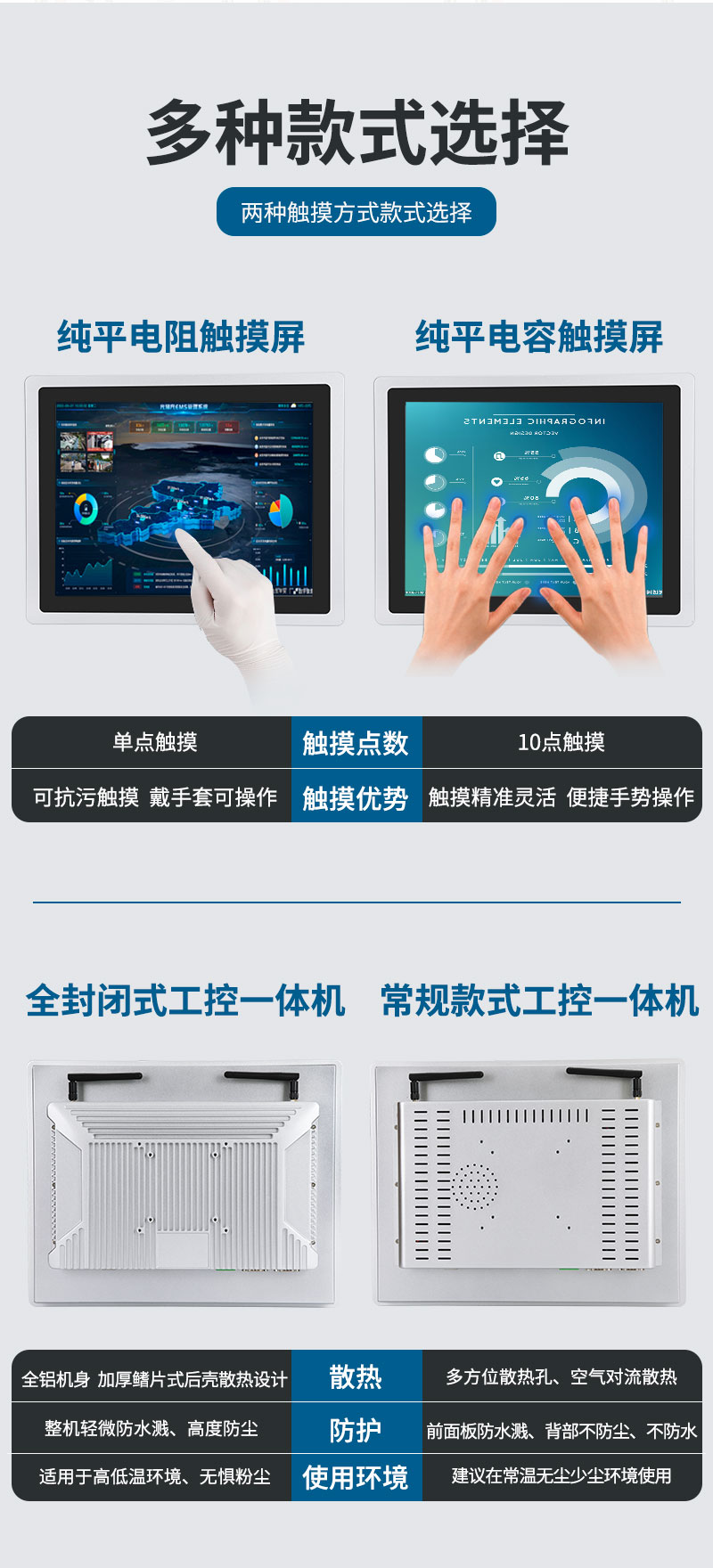 便捷式工控機