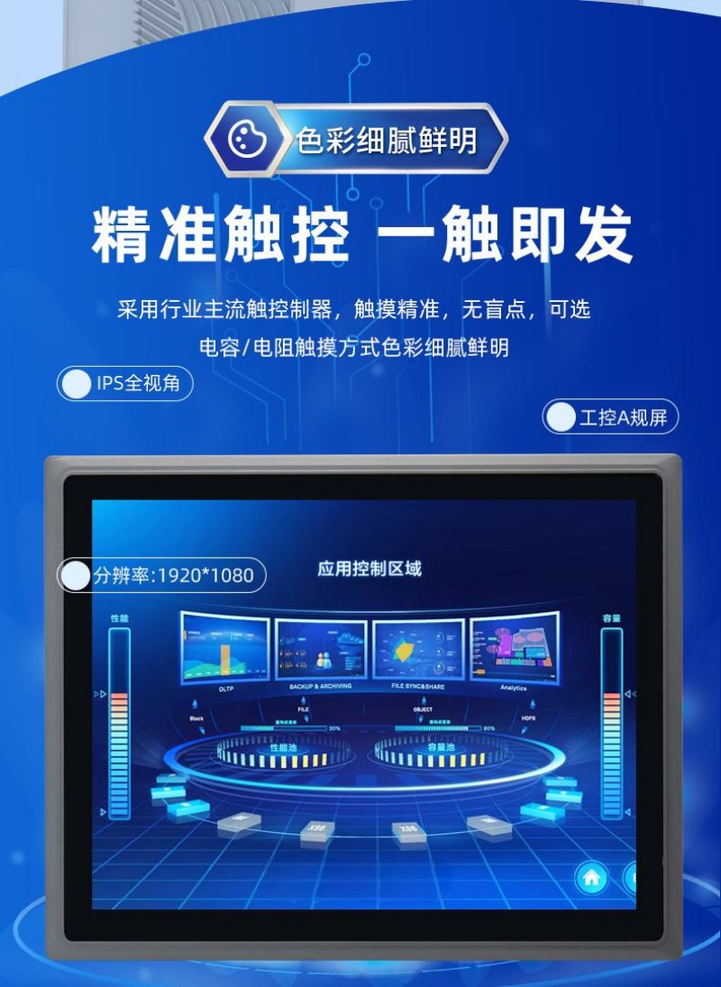 工控產(chǎn)品有哪些