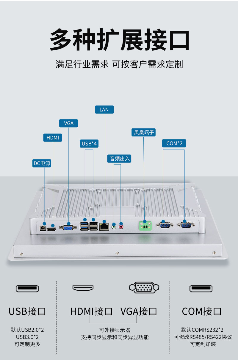 工業(yè)控制工控一體機(jī)