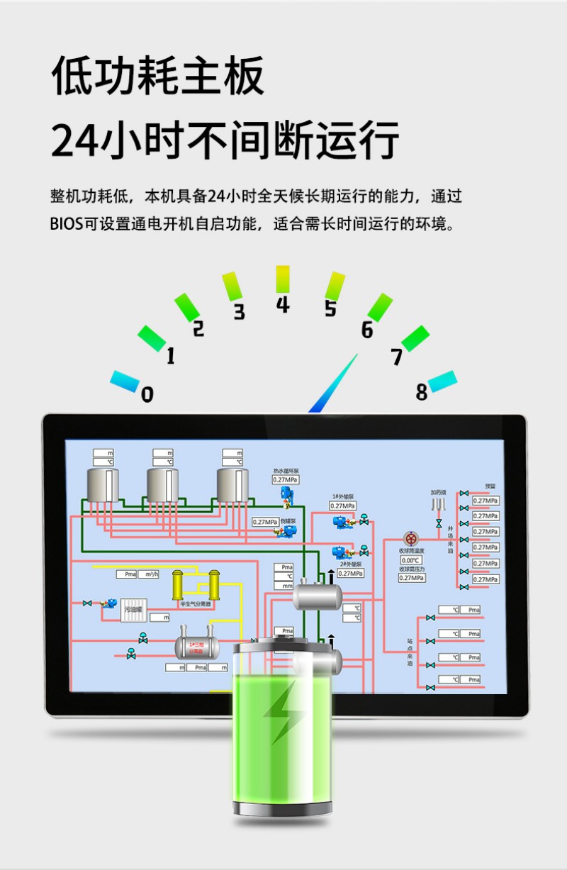 觸摸工控電腦一體機(jī)