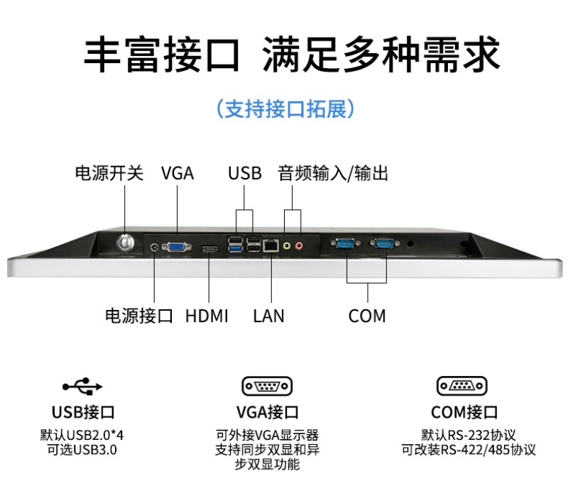 觸摸工控一體機(jī)報(bào)價(jià)