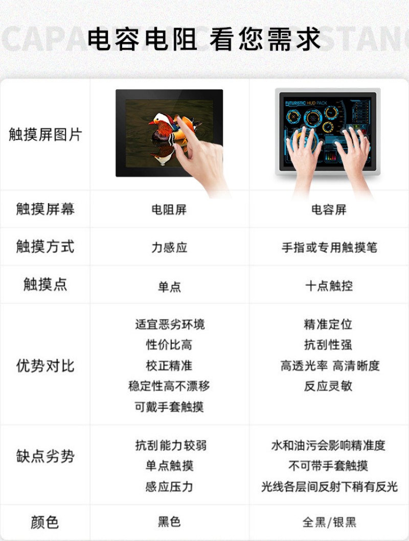 工控電腦一體機廠家