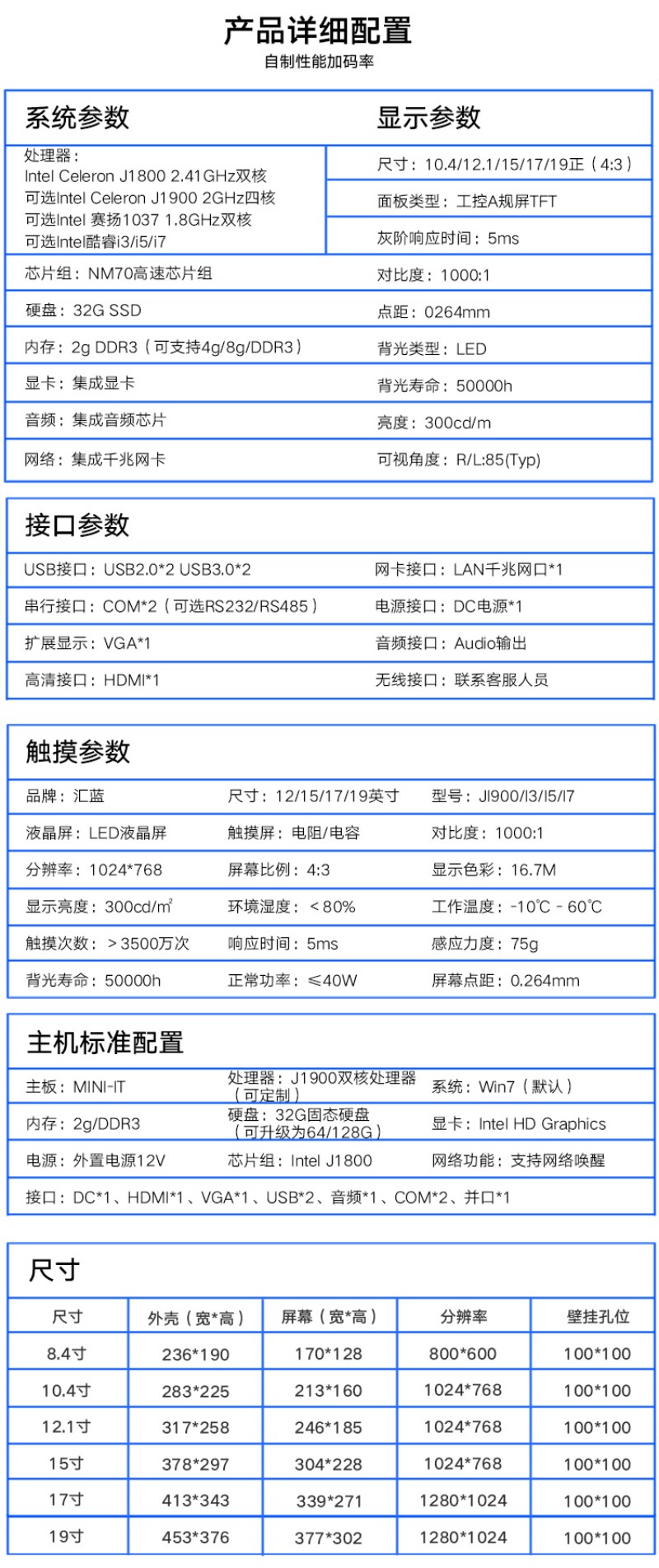 工控顯示器一體機(jī)