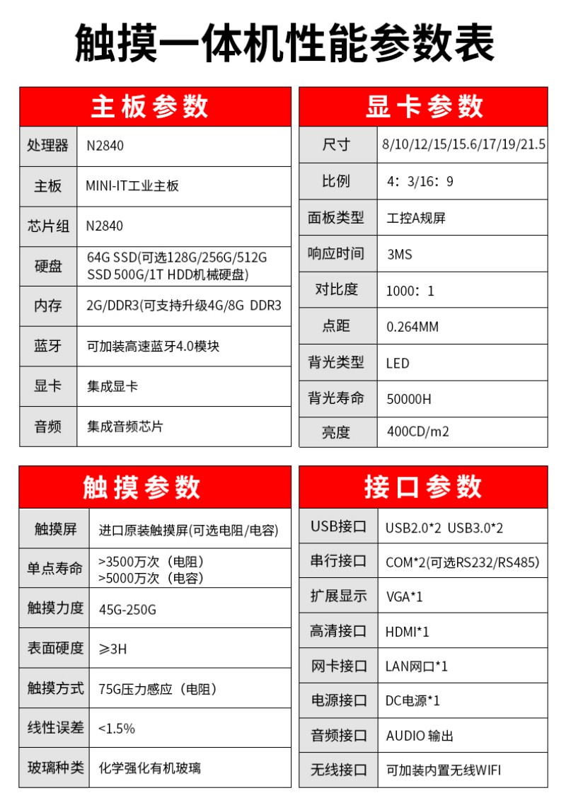 一體 工控機(jī)