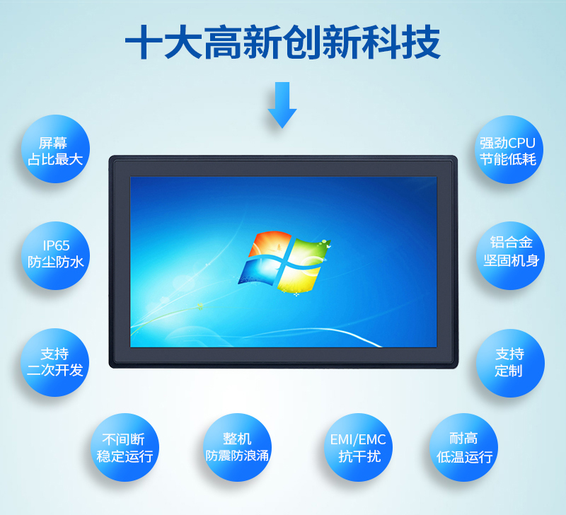 工控觸摸屏一體機