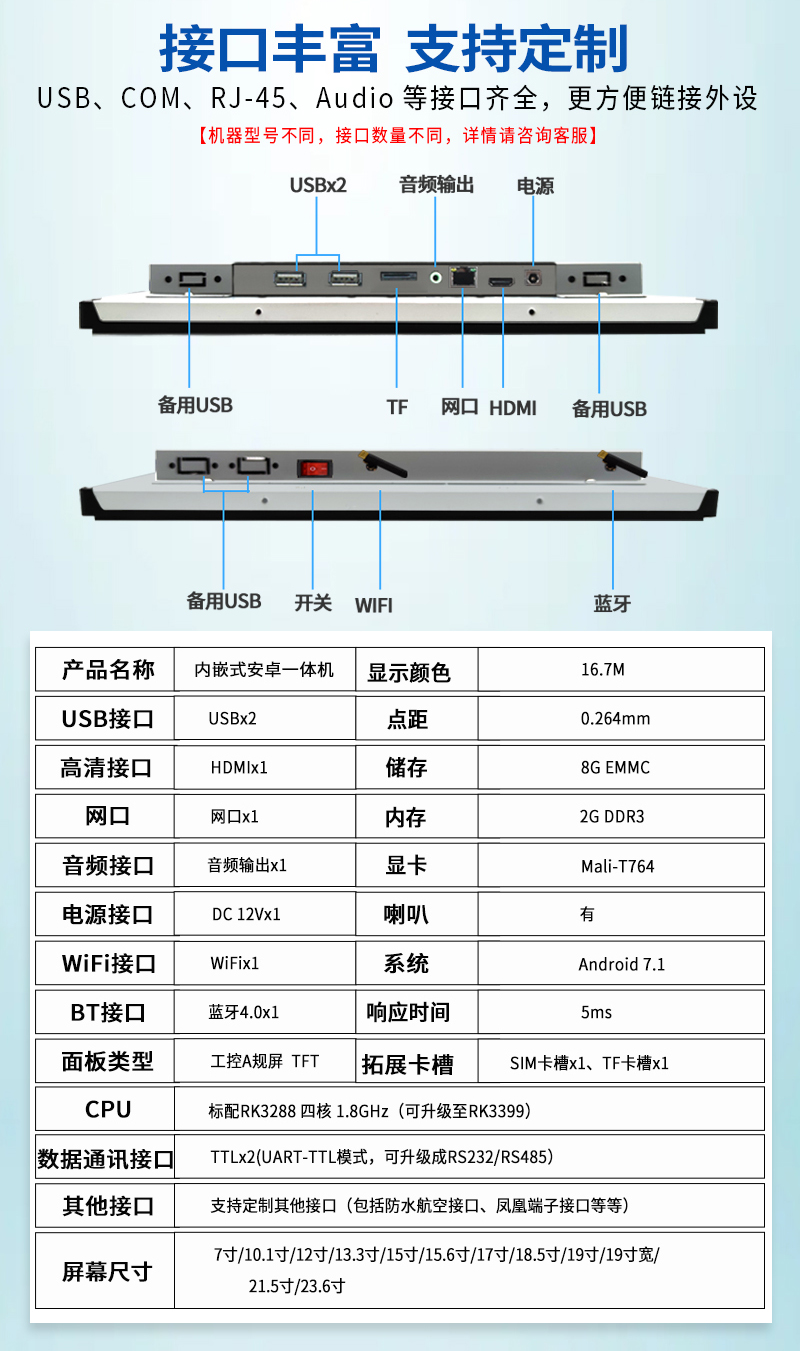 工控觸屏一體機