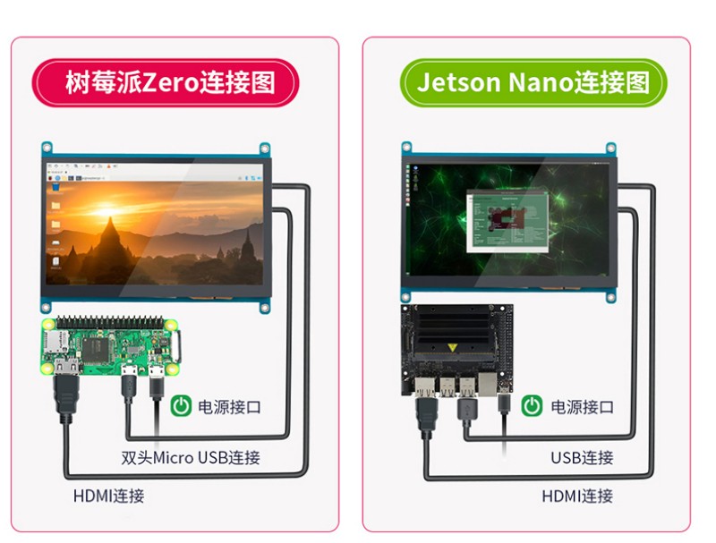 工業(yè) 觸摸一體機(jī)