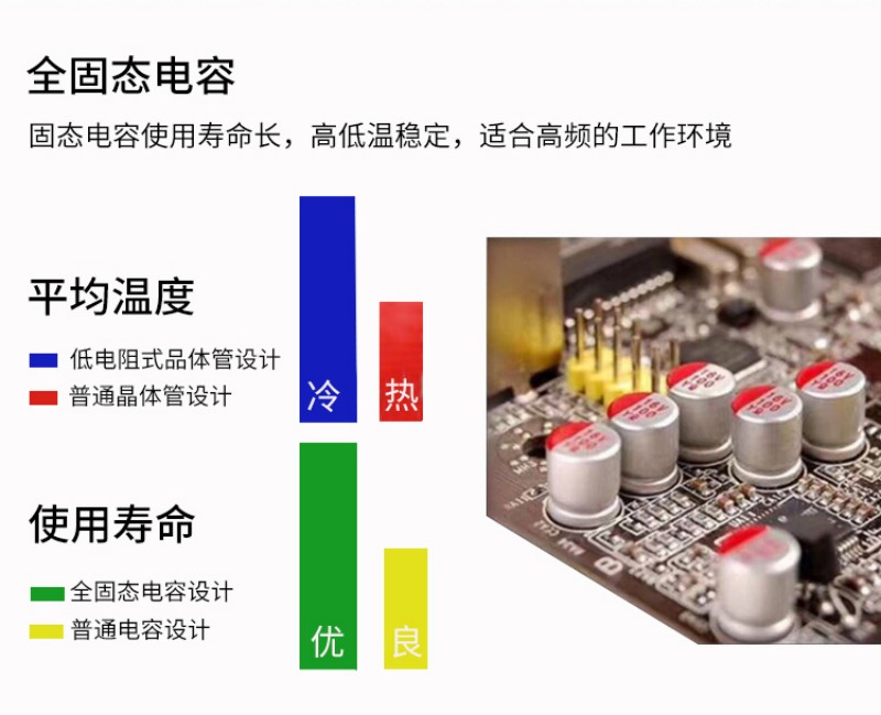 工控觸摸一體機(jī)多少錢