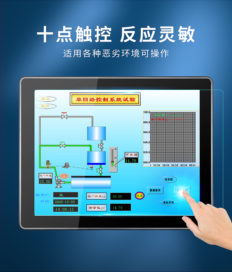 工控一體機(jī)哪些品牌好