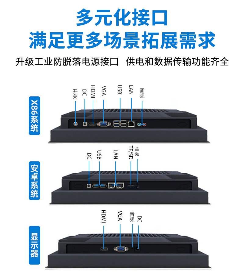 工業(yè)工控一體機觸摸屏