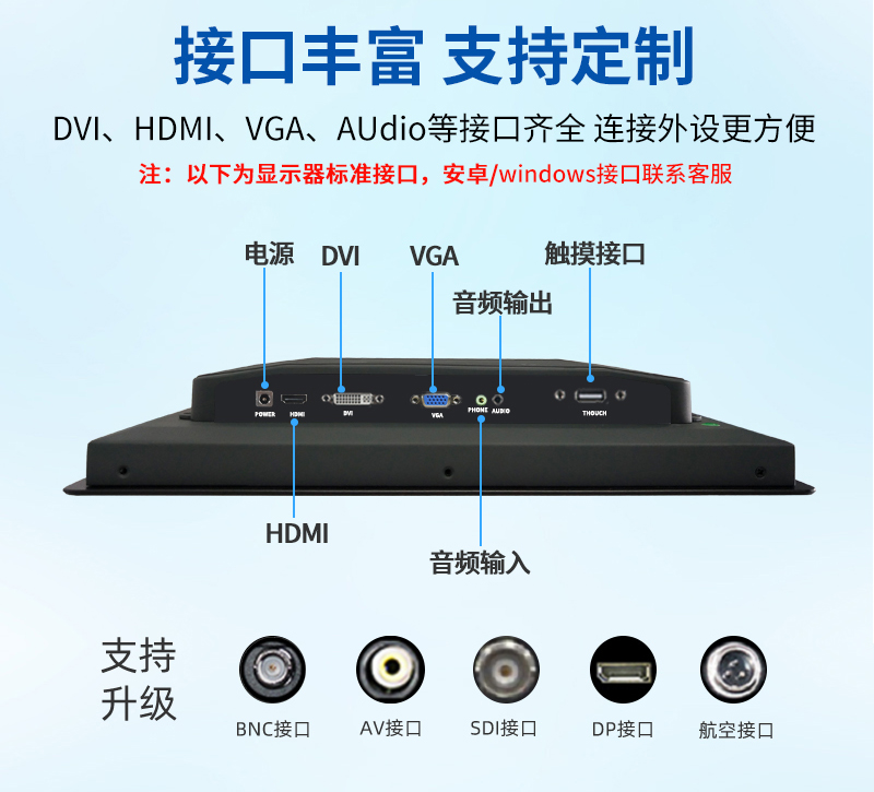 工業(yè)級觸控一體機(jī)