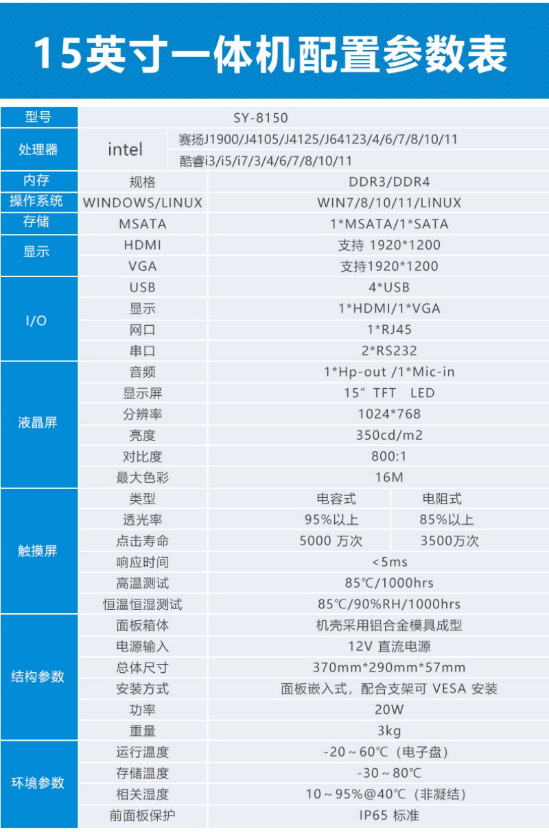 工業(yè)一體機牌子