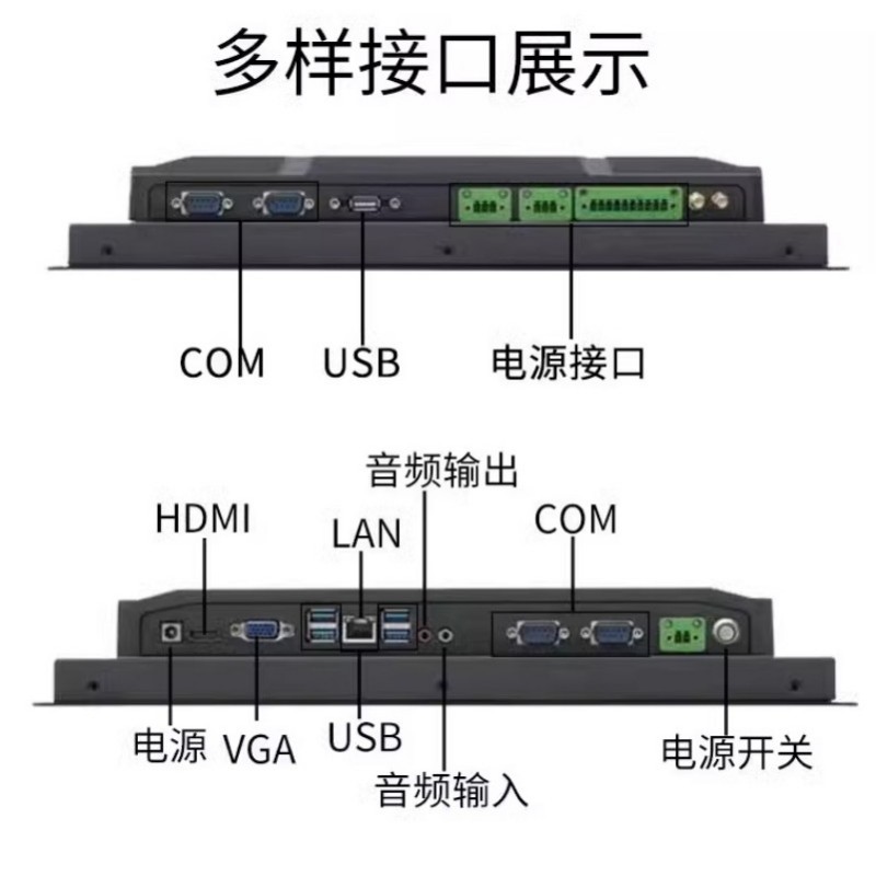 工控機型號有哪些