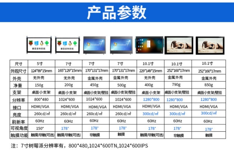 工業(yè)控制工控一體機(jī)