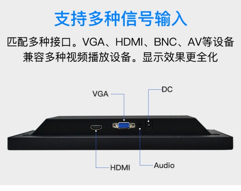 嵌入式 顯示器