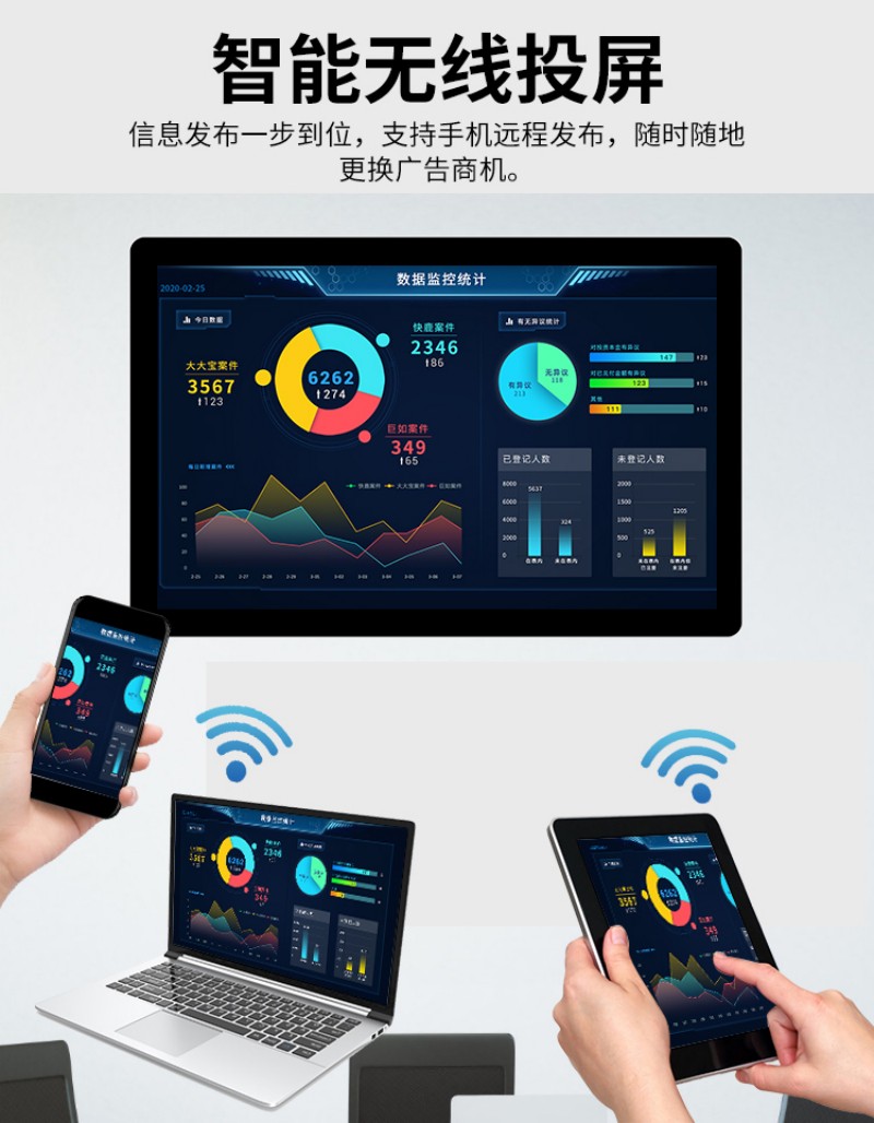 工業(yè) 觸摸一體機