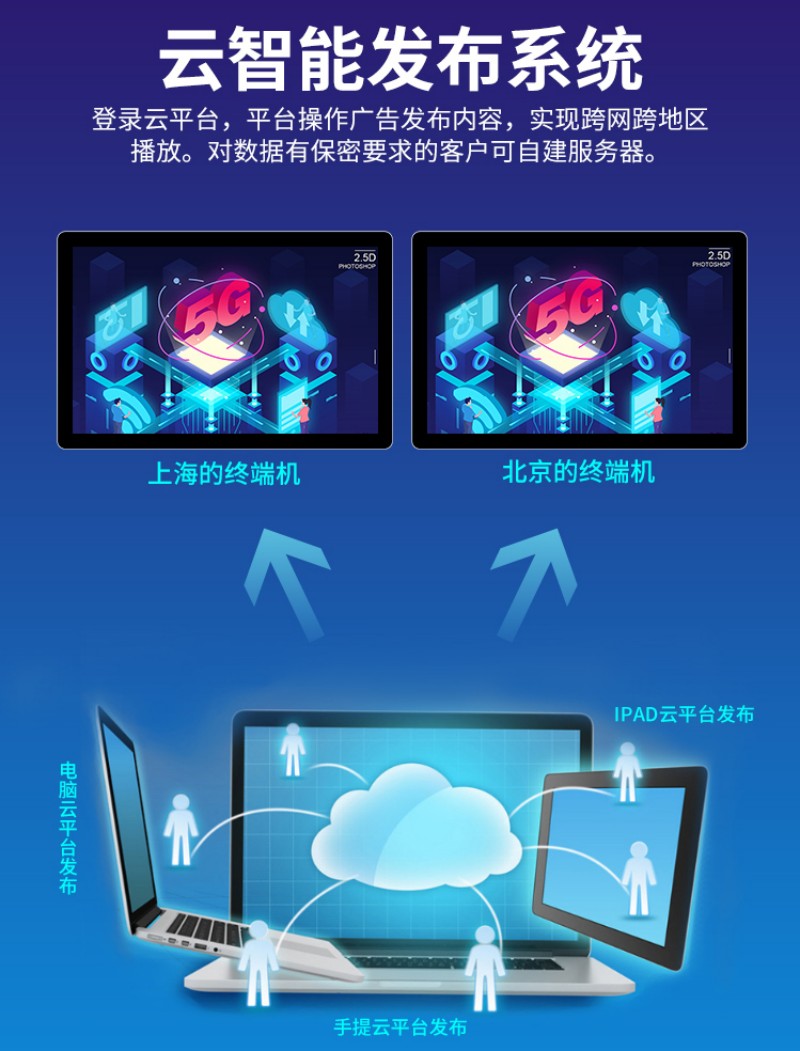 觸摸工控電腦一體機