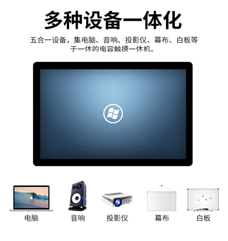 工控觸摸一體機生產(chǎn)商